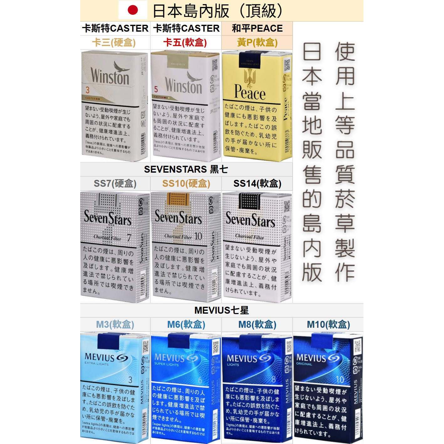 日本島內紙菸 IQOS菸彈 日T 哈T 亞T 韓T TEREA HEETS 主機