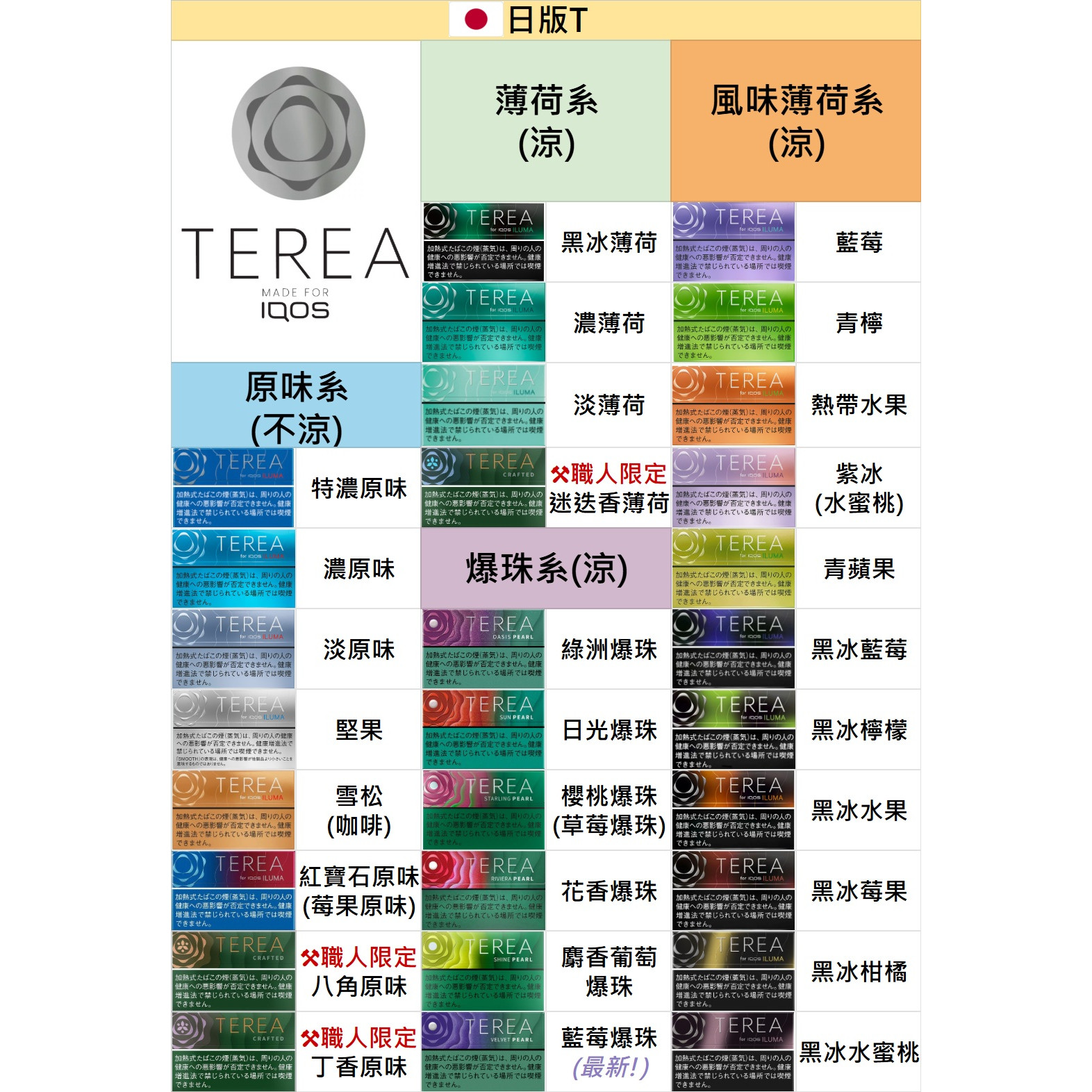 🇯🇵日本TEREA、日T - (IQOS ILUMA專用) IQOS菸彈 日T 哈T 亞T 韓T TEREA HEETS 主機